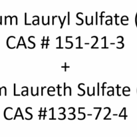 Sodium lauryl sulfate and sodium laureth sulfate testing